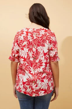 KENDRA BUTTON DETAIL FLORAL TOP 21 KENDRA BUTTON DETAIL FLORAL TOP -Female Clothing Store 164b8d3ba67c008fdf44df6fd93f2935