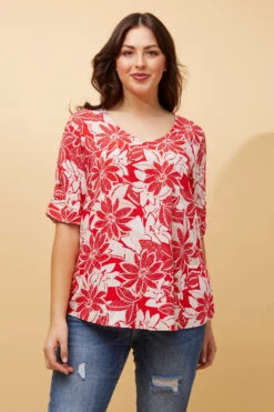 KENDRA BUTTON DETAIL FLORAL TOP 18 KENDRA BUTTON DETAIL FLORAL TOP -Female Clothing Store 7022616eec0f764fac78a607ebac9ba2